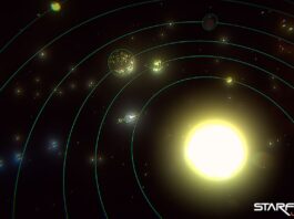 Starflight 3 Universe